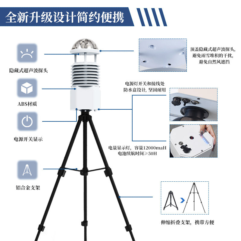 購置便攜式自動(dòng)氣象站，選風(fēng)途科技