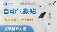 自動氣象站如何監測天氣變化狀況？