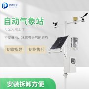 自動氣象站有何優勢？